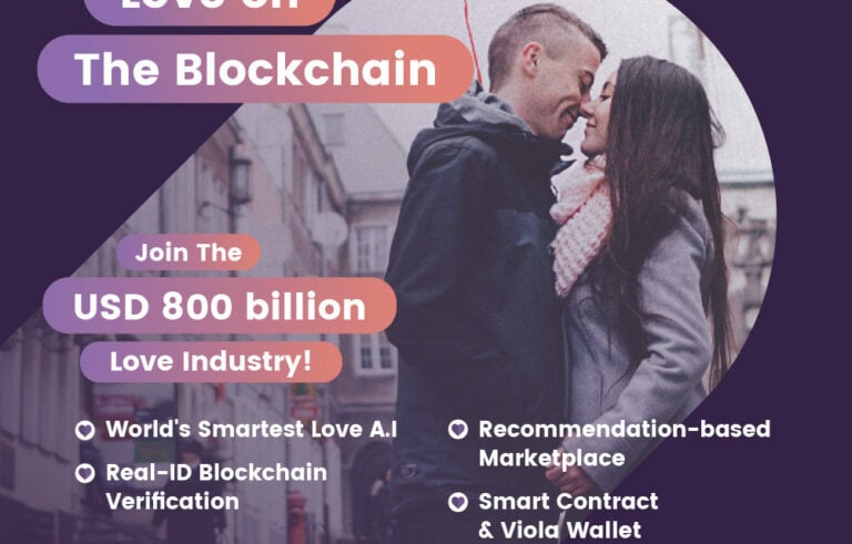 The world’s first A.I. Driven Marketplace for Dating and Relationships