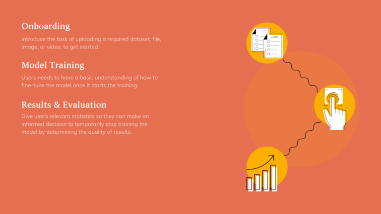 A Simple 3-Step Framework for Machine Learning Workflows