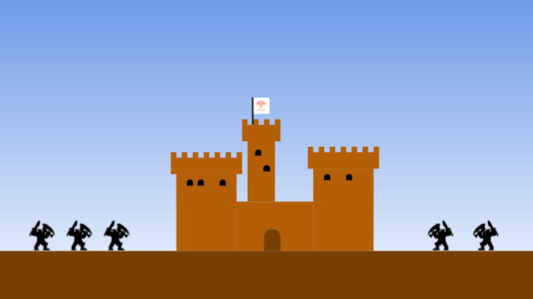 Using AI With Confidence