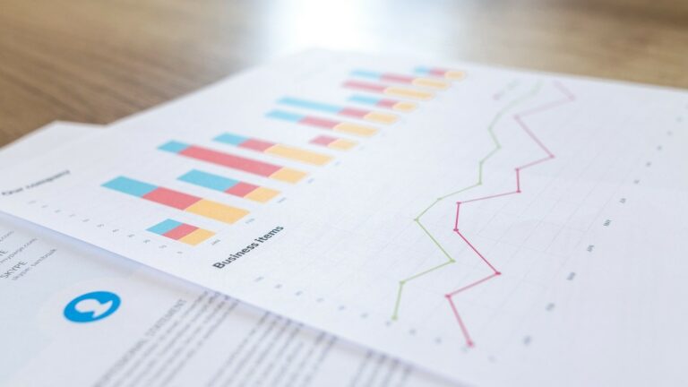Quick Win from Data – Visualization