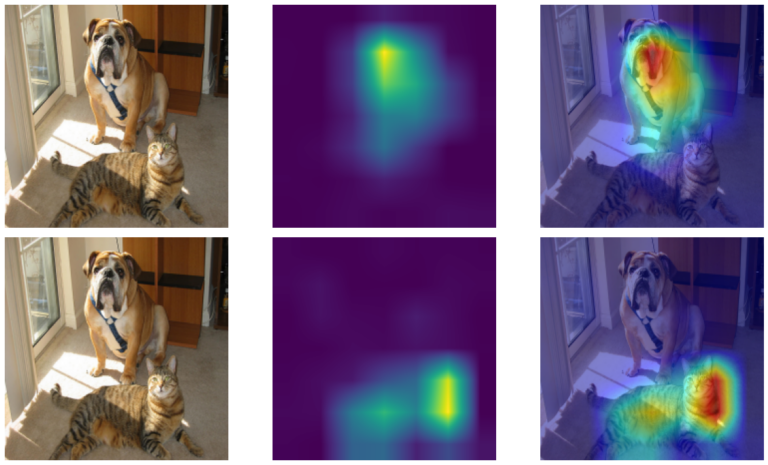 How to use grad-cAM to Interpret your Convolutional Neural Network